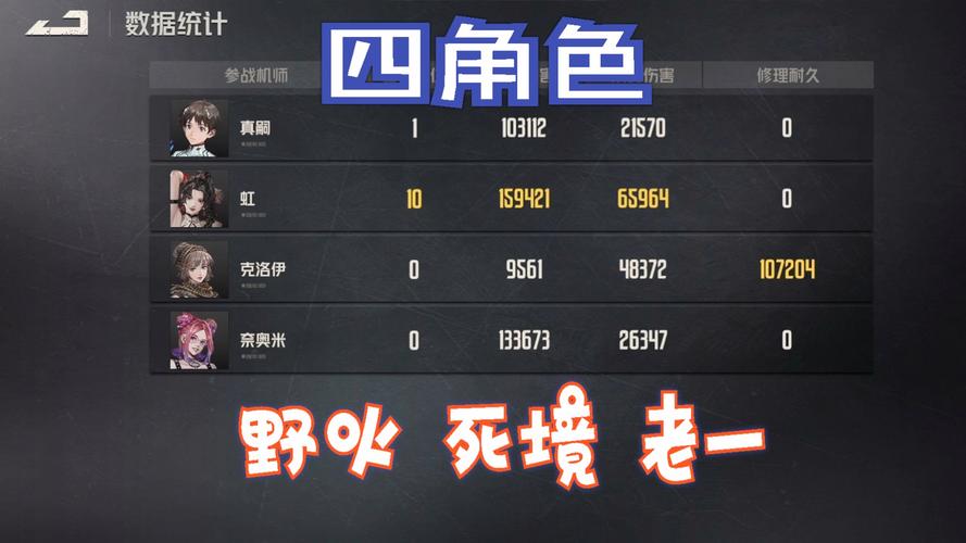 死亡边境哪个职业好？平民玩家职业选择推荐！