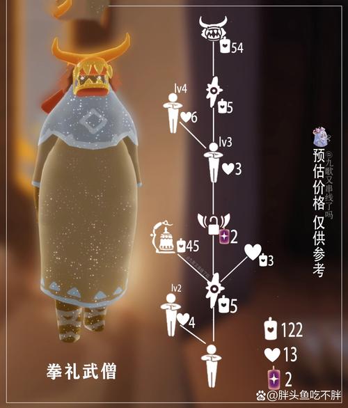 光遇4.21复刻先祖兑换图,这次复刻物品抢先看!