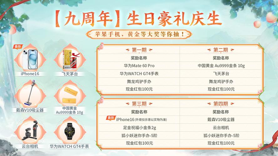 九周年庆典怎么玩?超详细活动攻略看这里!