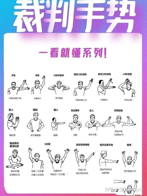 nbalive2008操作键位详解，让你轻松掌控比赛！