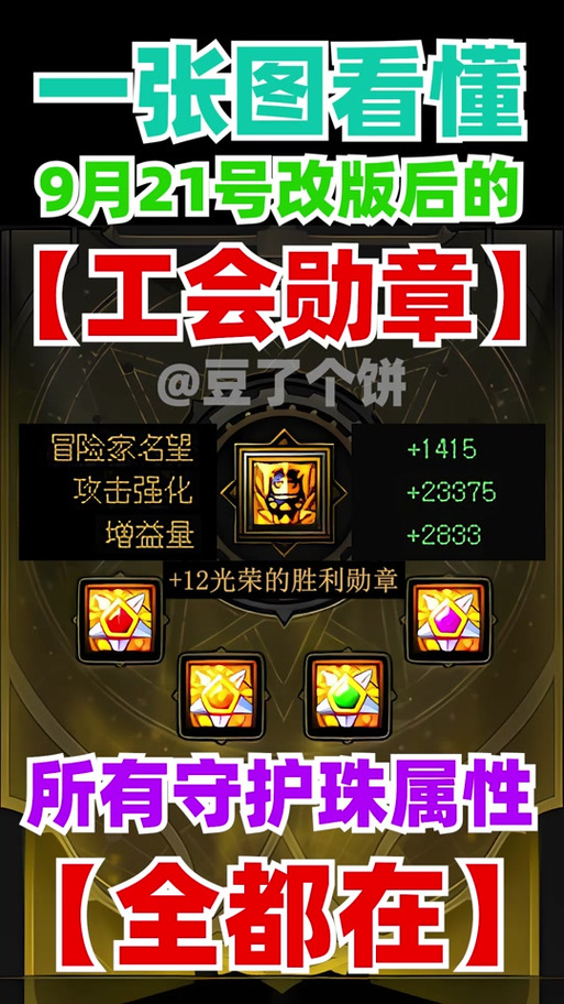 dnf七彩徽章怎么获得?快速获取七彩徽章攻略!