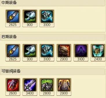 想玩好龙女打野?学会这几条路线就够了!