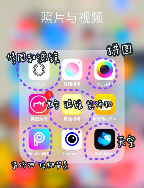 neat image滤镜下载教程，新手一看就会的保姆级教程！