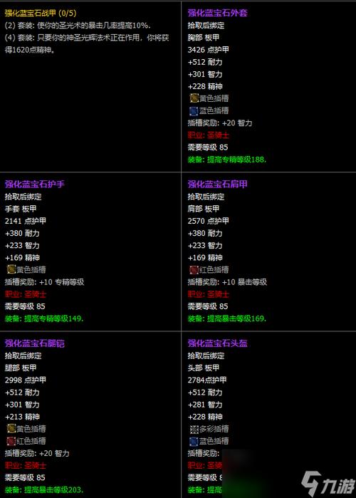 圣骑士幻化装备大全看这里!新手必看搭配攻略!