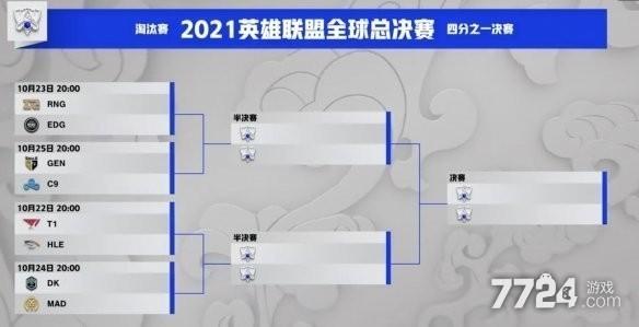 英雄联盟s11总决赛几月几号?比赛地点在哪?
