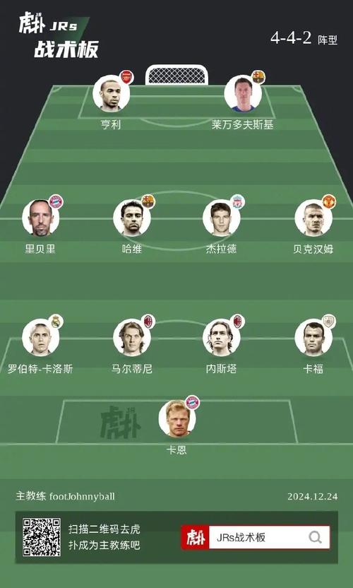 傲视天地阵容怎么搭配？这套阵容推图无敌！