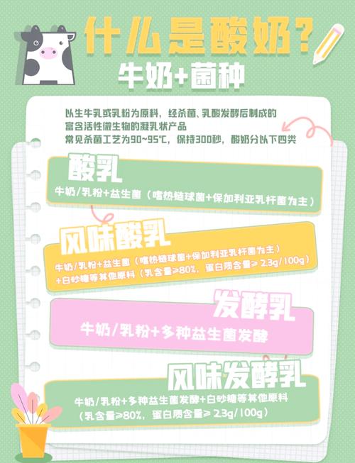 牛奶触觉版本大全：不同版本有什么区别？