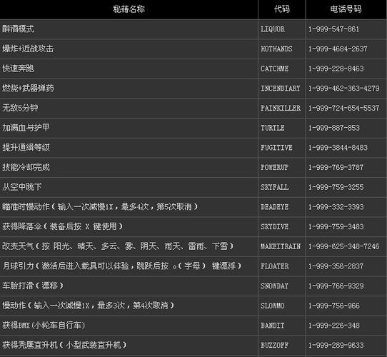 风火天下攻略大全:快速升级变强必看秘籍!