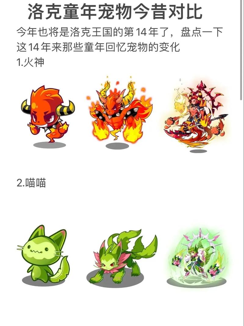 洛克王国孵化宝典是干嘛的？看完你就明白了！