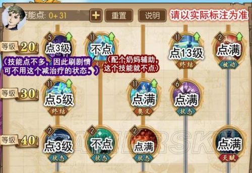 神将重枪怎么加点?新手必看加点攻略看这篇就够了!