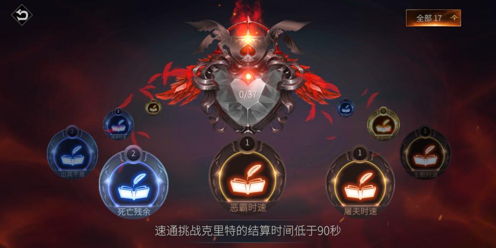 斯宾尼城堡版本大全：各版本详细对比与介绍！