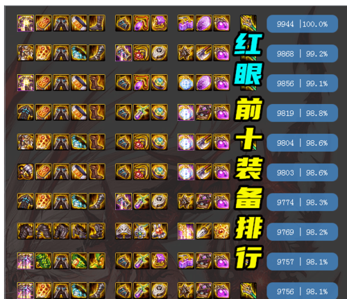 dnf100级装备排行，最强搭配都在这了！