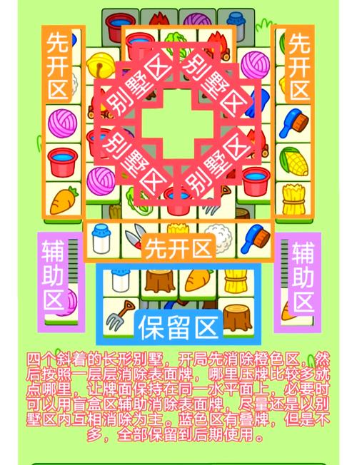 家园2秘籍分享，让你轻松通关，快速升级！