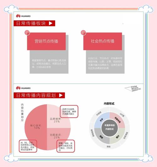 传播欲望下载地址在哪？这篇文章告诉你获取方法！