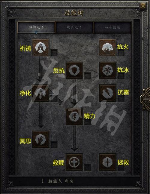 暗黑破坏神1.10怎么玩?这几个职业开荒很轻松!