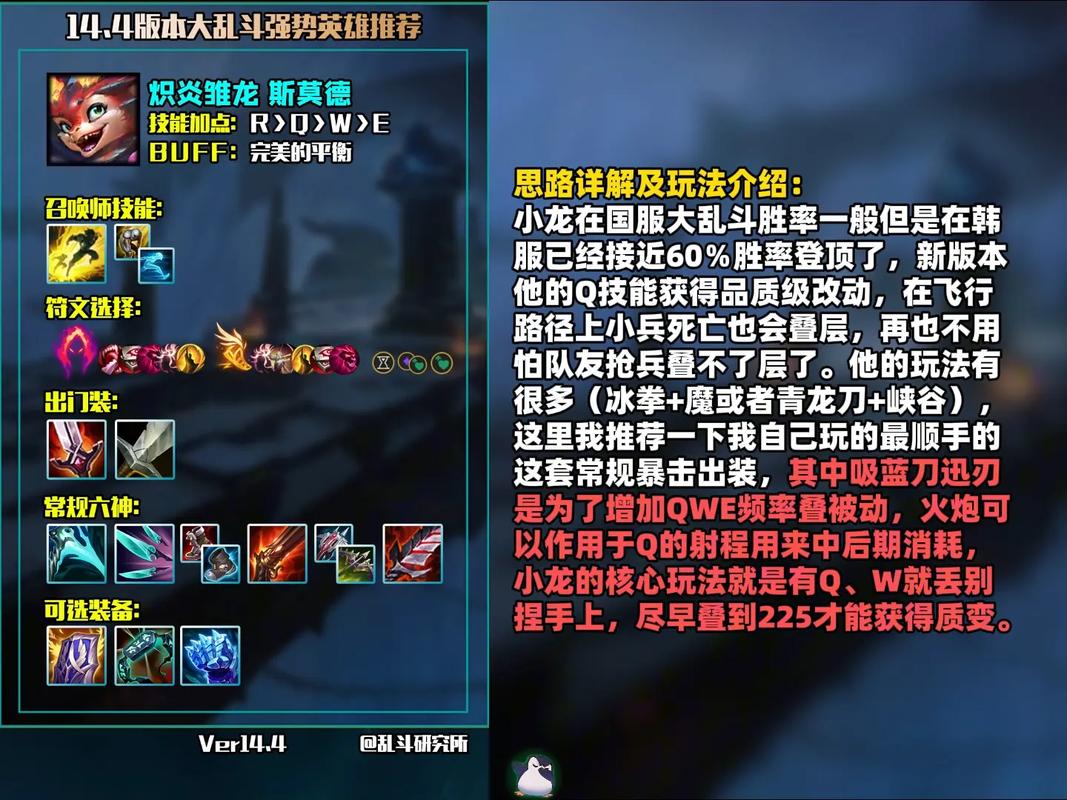 ap小炮出装推荐，这样出装伤害爆炸！