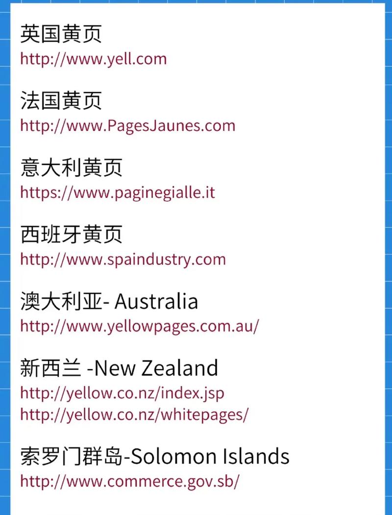 Poruhbub是什么网站？新手小白入门指南看这篇！