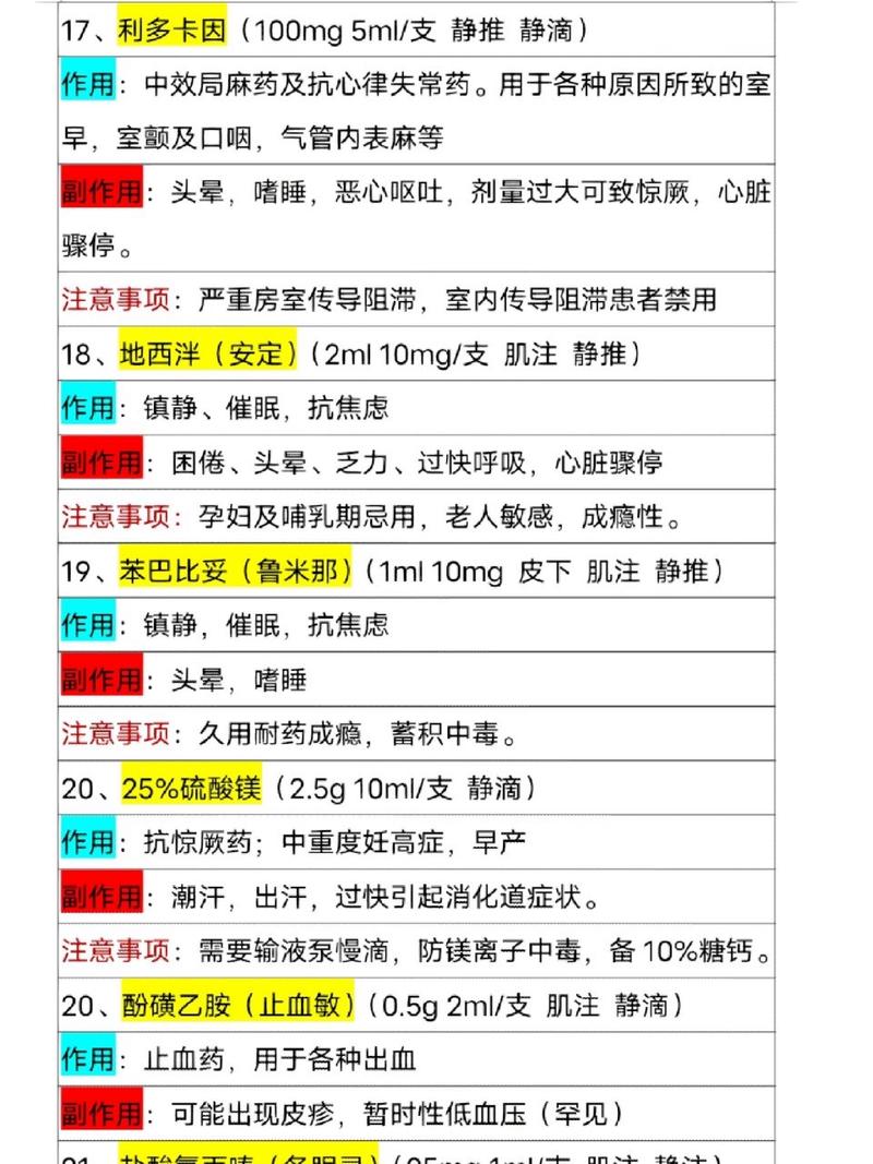哪些急救方法最有效?这份大师级急救清单请收好!