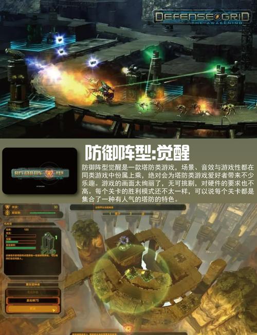 defensegrid配置要求高吗?低配电脑也能流畅玩!