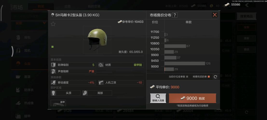 想玩转暗区突围？先从选对头盔开始！（推荐）