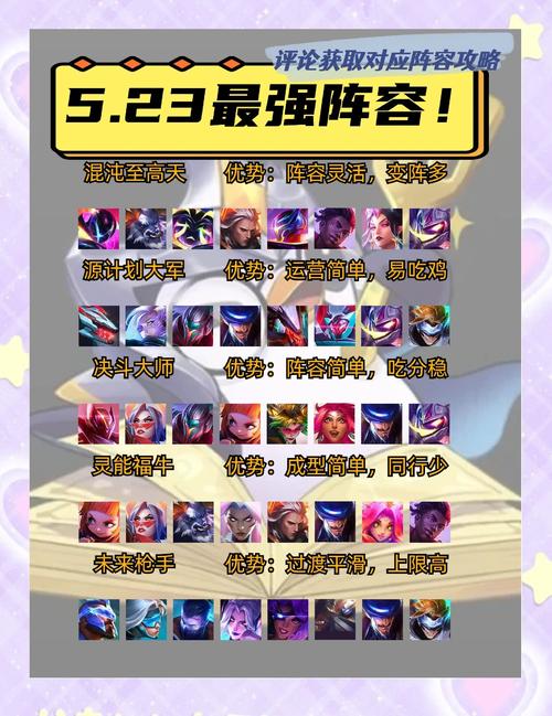 全民英雄远古家族厉害吗？平民玩家阵容推荐！