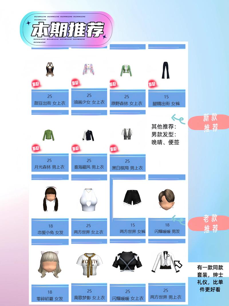 劲舞团激活码在哪领?老玩家分享免费获取途径!