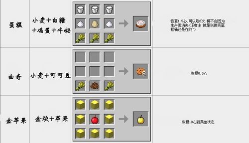 我的世界金箍棒合成配方,只需几步轻松搞定!
