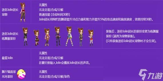 dnf巴拉姆宠物厉害吗？技能属性详细分析！