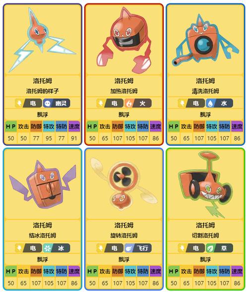 希洛塔姆怎么用？新手入门级教程看这篇就够！