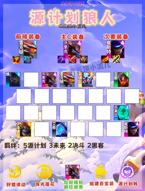 全民英雄远古家族厉害吗？平民玩家阵容推荐！