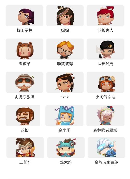 迷你世界皮肤怎么送人？看完这个你就会了！