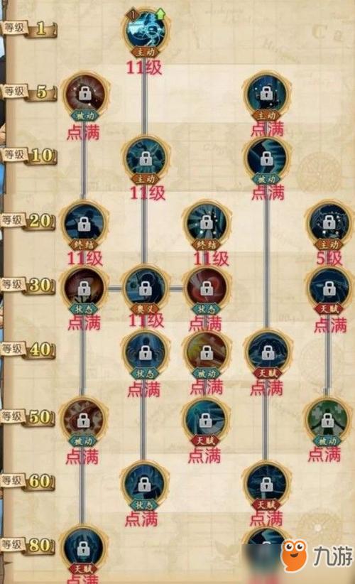 恶魔根源杨过游戏好玩吗？角色技能全解析！