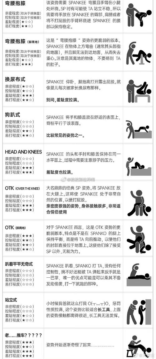 厚颜无耻的十四行诗绅士游戏怎么玩？详细教程来了！
