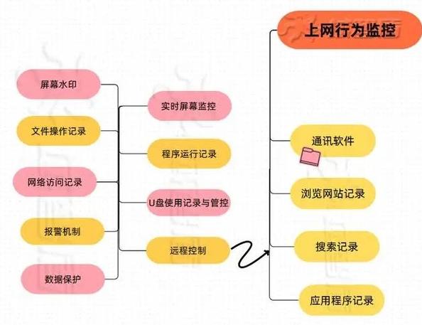 2024监控器版本大全:参数对比与选购建议!