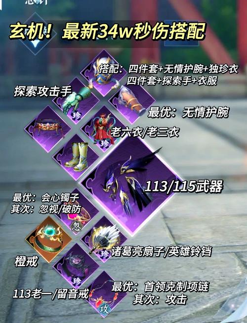 傲剑狂刀换人机制详解:能量槽与按键技巧