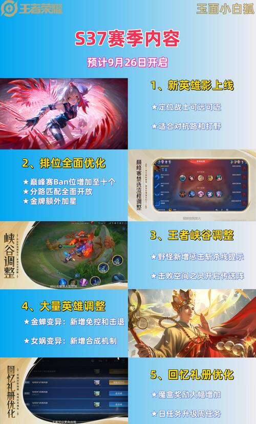 王者赛季s27什么时候结束？倒计时开始了吗？