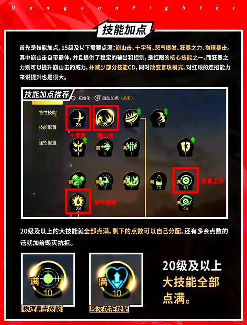 DNF怎么打红字？新手必看详细步骤教学