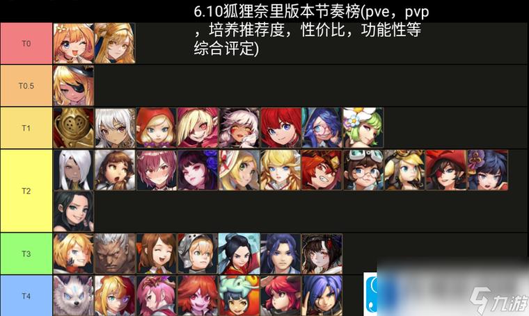 坎公骑冠剑4-1难点解析，平民玩家也能快速通关！