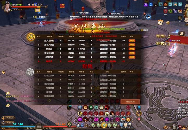 九阴真经四内选哪个好？平民玩家看这篇就够了！