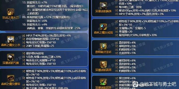 dnf异界装备怎么净化啊？老玩家分享实用经验！