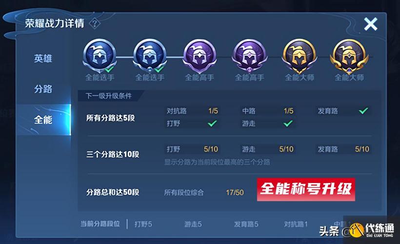 挑战英雄法力陵墓!超详细平民通关攻略分享!