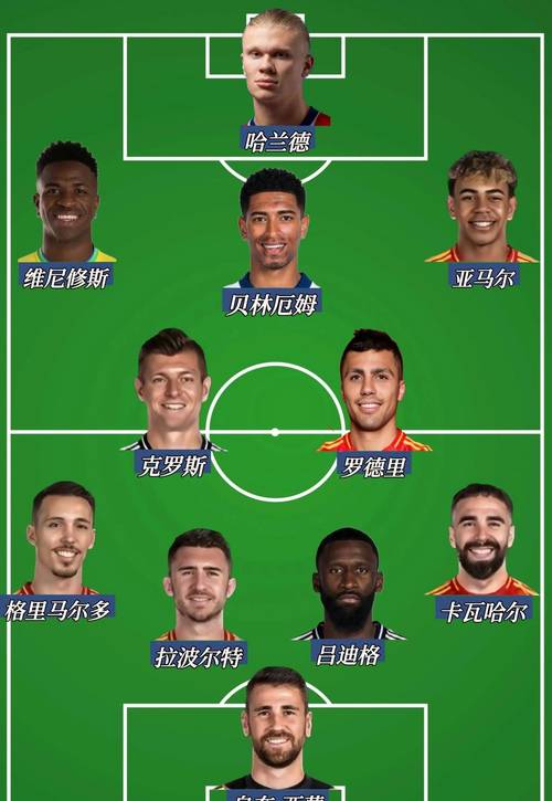 丘加利和谁搭配好？最佳阵容组合推荐！