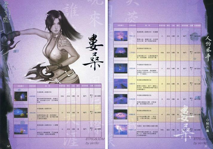 轩辕剑5外传怎么玩？新手快速上手攻略看这里！