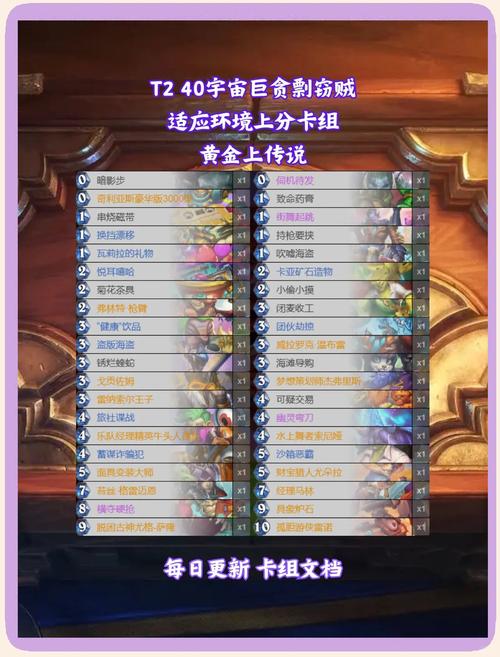 狂野乱斗竞技场什么卡组好?炉石上分必看!