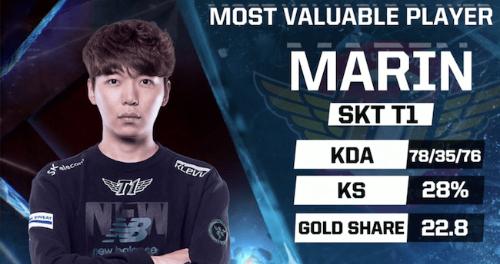 s5世界总决赛是哪一年?详细介绍比赛时间和地点!