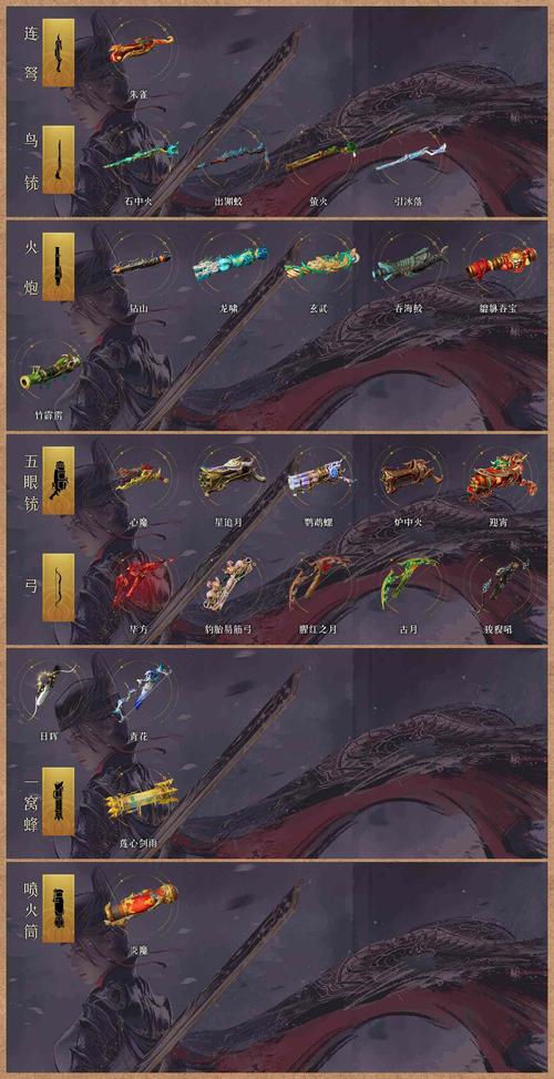 九阴真经神风决搭配啥好？多种武学套路任你选择！