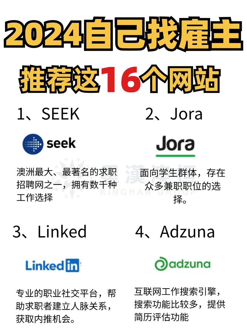 Poruhbub是什么网站？新手小白入门指南看这篇！