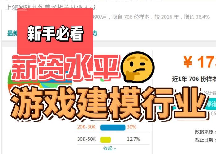 身体薪酬游戏推荐：你弟弟会喜欢这些吗？