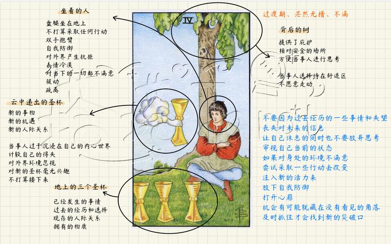 希洛塔姆怎么用？新手入门级教程看这篇就够！