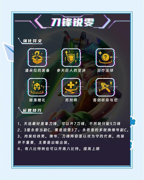 冠军之刃锐雯怎么玩?老玩家教你快速上手!